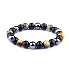 将图片加载到图库查看器,Protection Bracelets