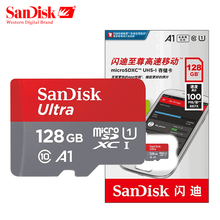 將圖片載入圖庫檢視器 SD Memory Card