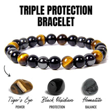 将图片加载到图库查看器,Protection Bracelets